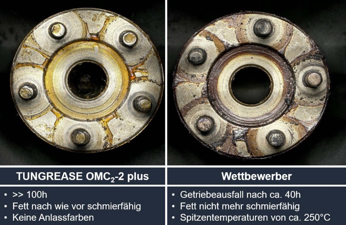 ALternative PFAS